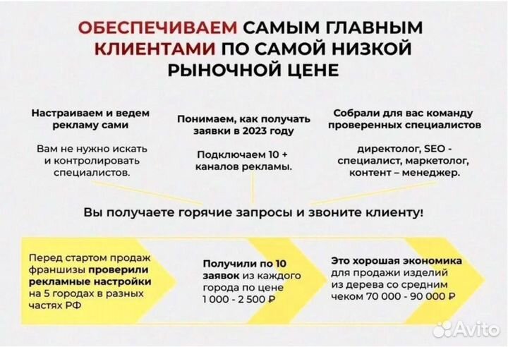 Готовый бизнес столярное производство