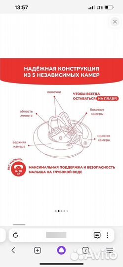 Круг для плавания swimtrainer красный новый