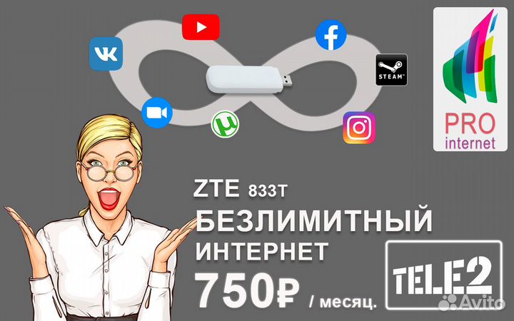Tele 2 750 + Модем для интернета ZTE 833T