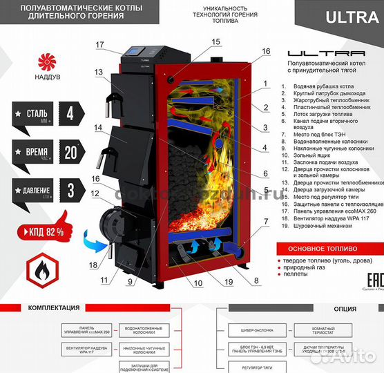 Термокрафт Ultra 45 кВт 2021. Котел полуавтомат