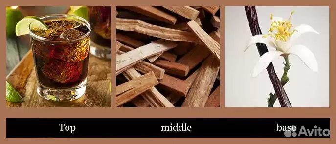 Парфюм Nature Lab Fireworks On Earth 18 50 ml мл