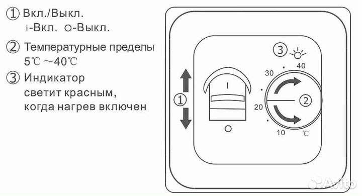 Терморегулятор для тёплого пола RTC 70.26