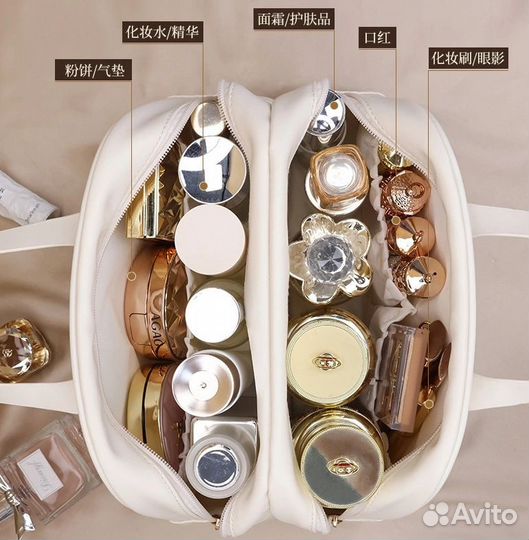 Косметичка женская