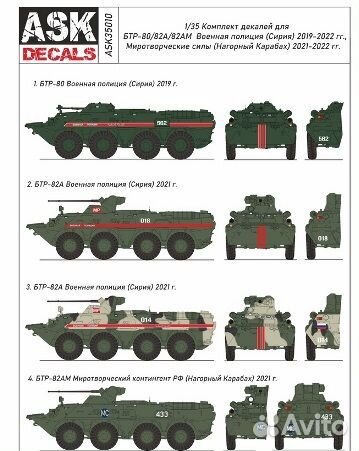 ASK35010 1/35 Декали бтр-80/82 Военная полиция (С