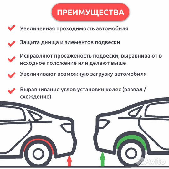 Задние проставки 30мм на Toyota Altezza 1998-2005 для увеличения клиренса