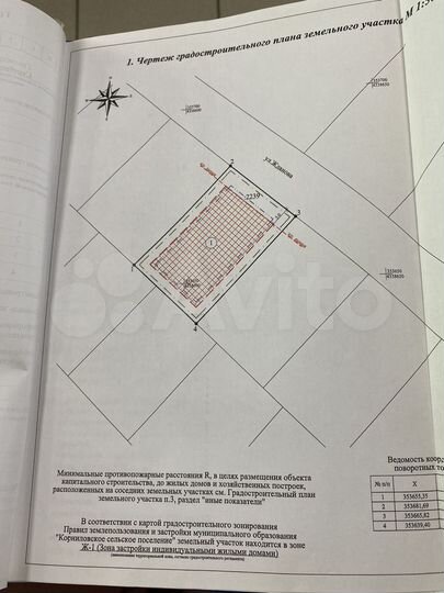 Участок 8,54 га (ИЖС)