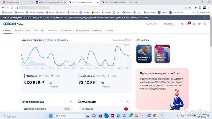 Сео оптимизация карточки товара на Wildberries