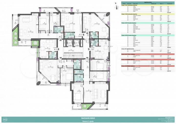 2-к. квартира, 95 м² (Черногория)