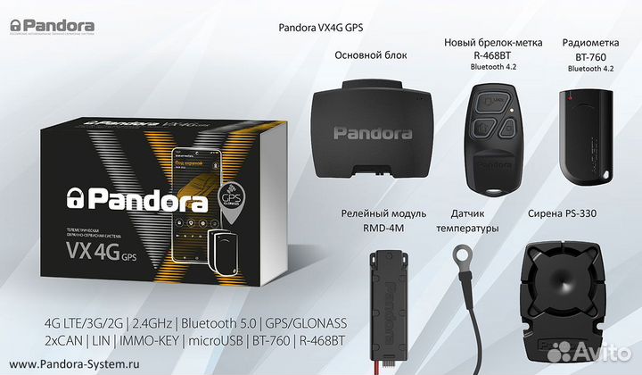 Pandora VX 4G GSM/GPS v2