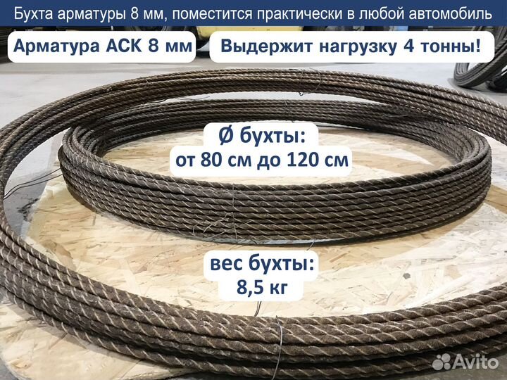 Арматура Стеклопластиковая 8 мм 100 м Гост