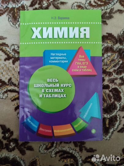 Учебные пособия