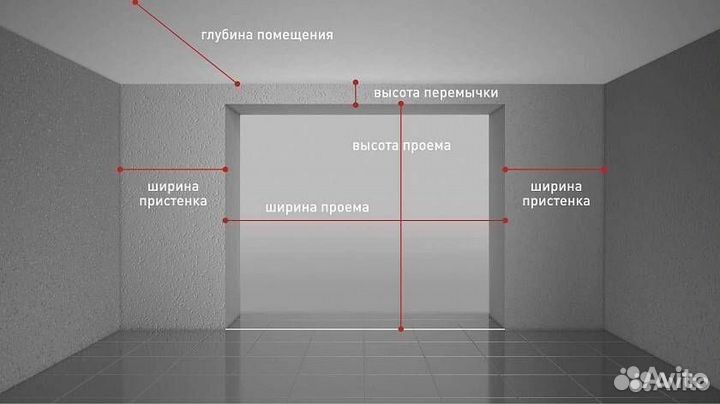 Автоматические секционные гаражные ворота