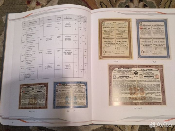 Каталог в 2-х томах Ценные бумаги жд. Обществ
