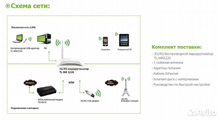 Wi-fi Роутер TP-Link TL-MR3220 c USB