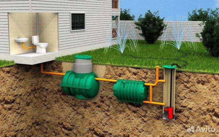 Септик под ключ без откачки