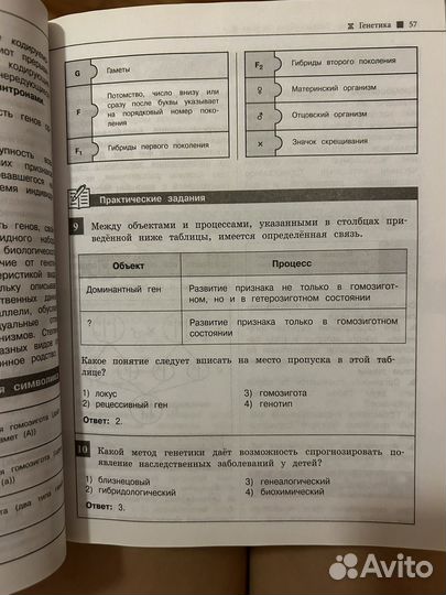 Биология справочник ОГЭ ЕГЭ Никитинская