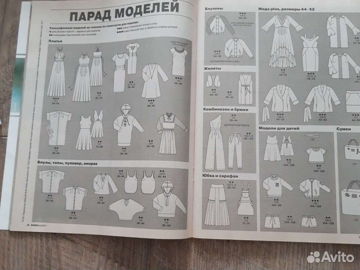 Журналы Бурда, Моден, Диана, Вязание