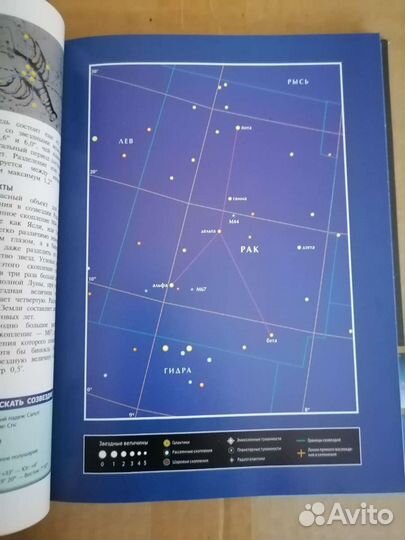 Астрономический атлас