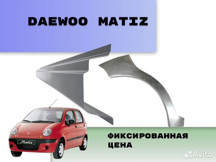 Задняя арка Ford Focus кузовные