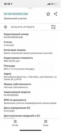 Участок 6 сот. (ИЖС)