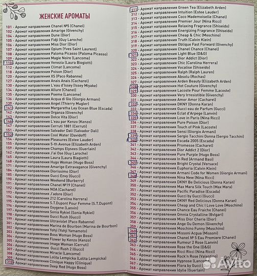 Наливная парфюмерия reni