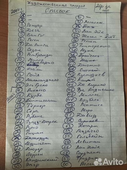 Журналы Художественная галерея