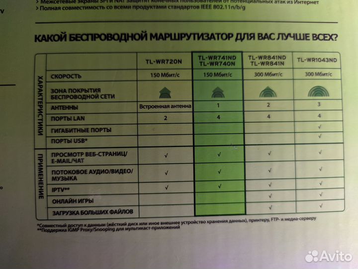 Маршрутизатор роутер tp link wr740n(ru)