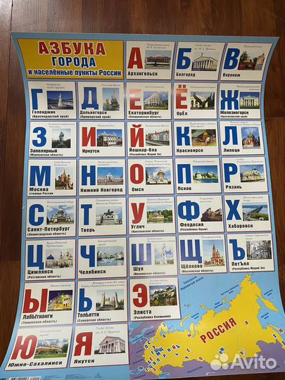 Плакаты для школы