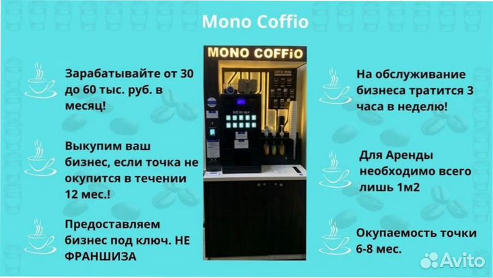 Кофейня самообслуживания готовый бизнес