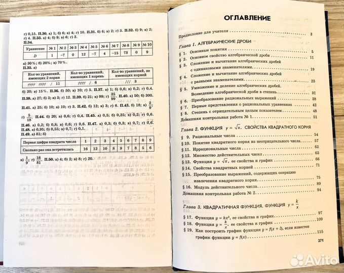 Учебники за 8 класс (5 шт.)