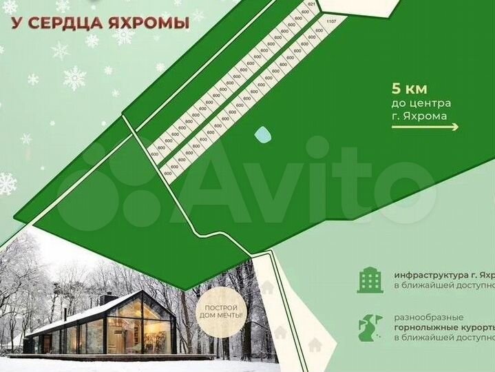 Участок 6 сот. (СНТ, ДНП)
