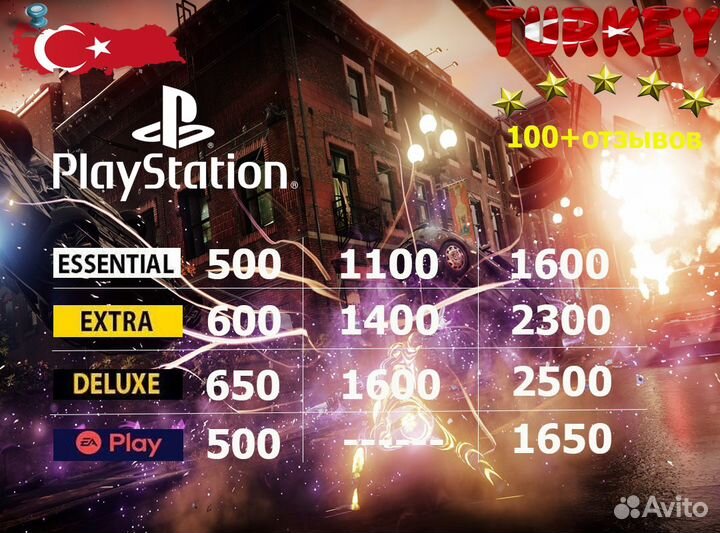 Подписка Ps Plus