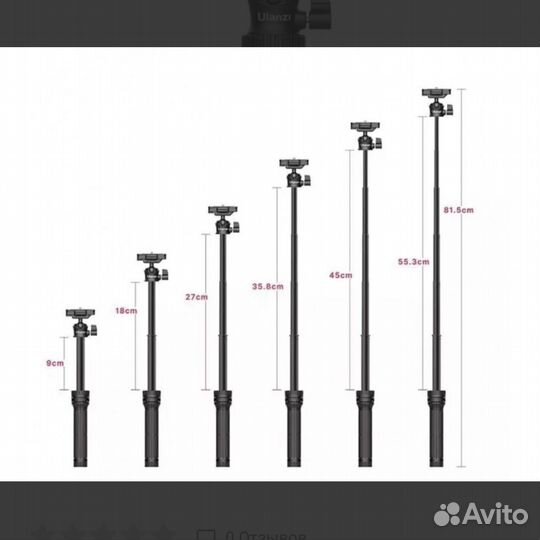 Трипод ulanzi