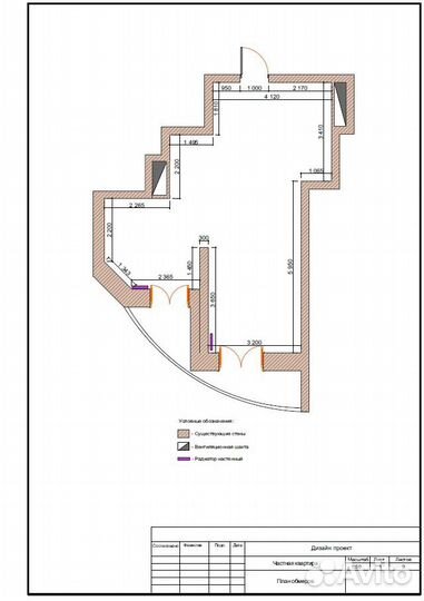 Дизайн-проект. Технический дизайн