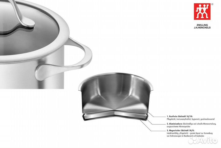 Набор посуды Zwilling Essence 4 (7) предметов
