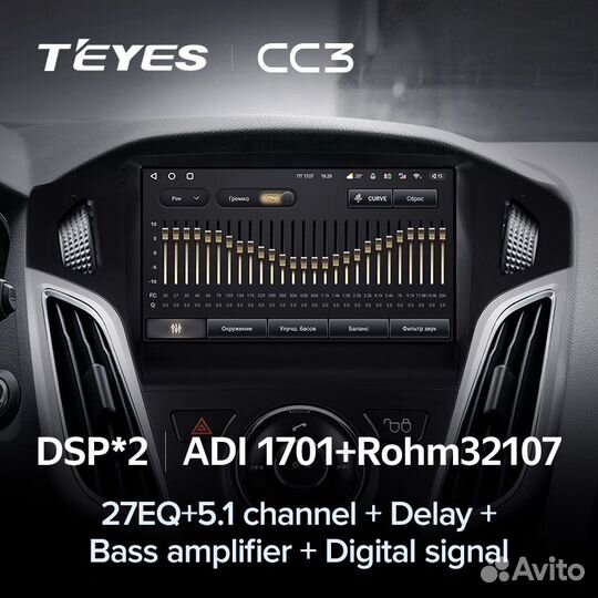 Магнитола Teyes Ford Focus 3 CC3