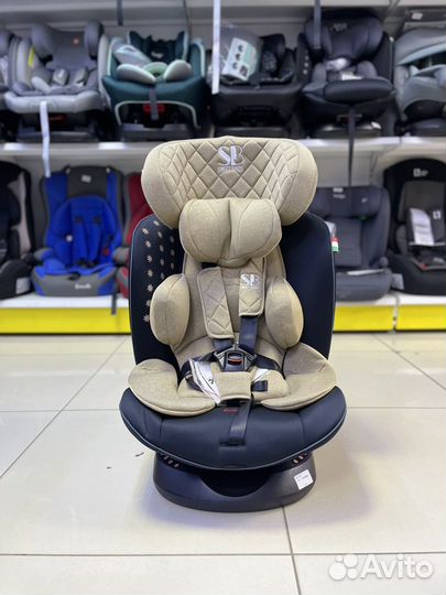 Детское автокресло от 0 до 36 с isofix