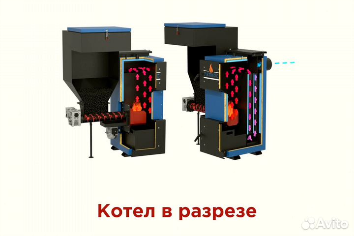 Котел для больницы клиники твердотопливный