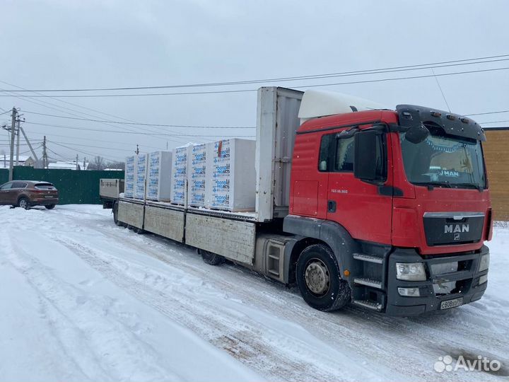Пеноблоки Газоблоки Bonolit