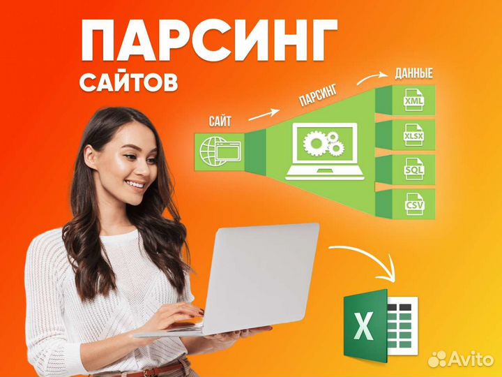 Парсинг сайтов / скрапинг сайтов / анализ данных