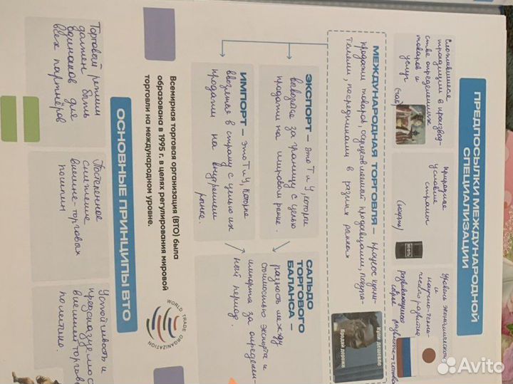 Конспекты для подготовки к егэ по обществознанию