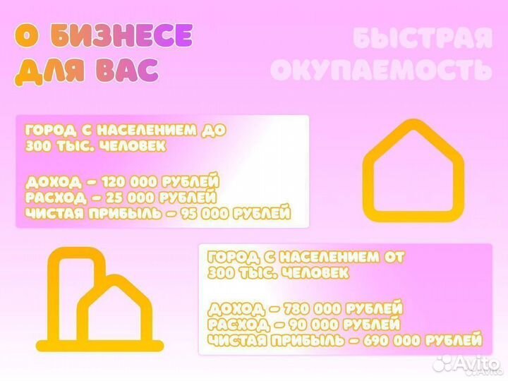 Производство кошачьего наполнителя готовый бизнес