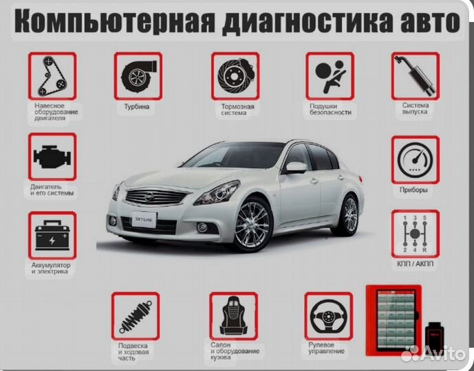 Компьютерная диагностика авто/выезд/Лаунч x-431