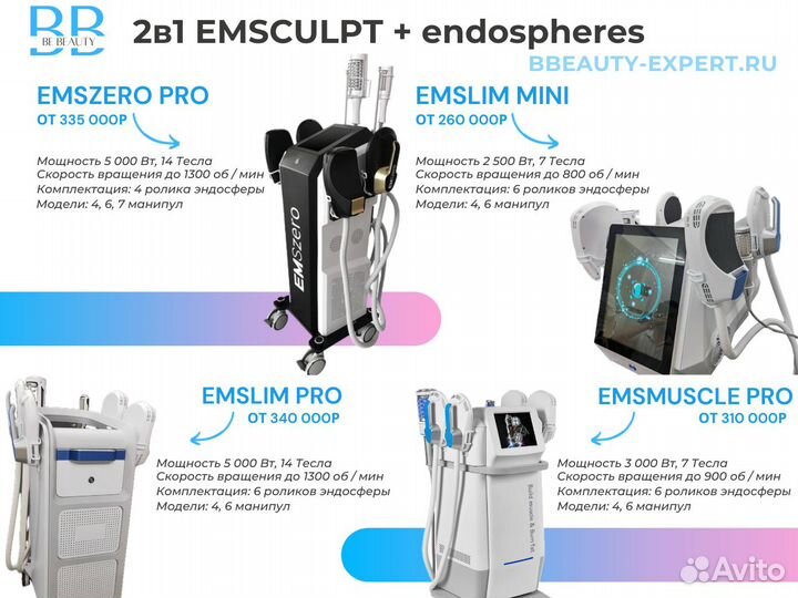 Аппарат EmsZero Pro 2в1 emsculpt + эндосфера терапия