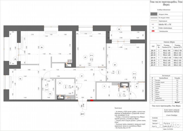 Чертежи в Archicad