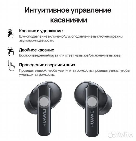 Беспроводные наушники Huawei Freebuds 5i