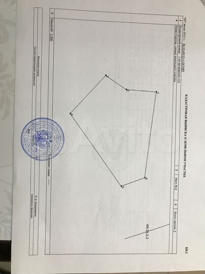 Участок 15 сот. (ИЖС)