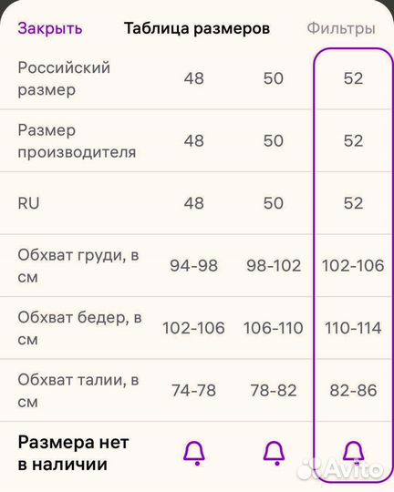 Ночнушка для беременных