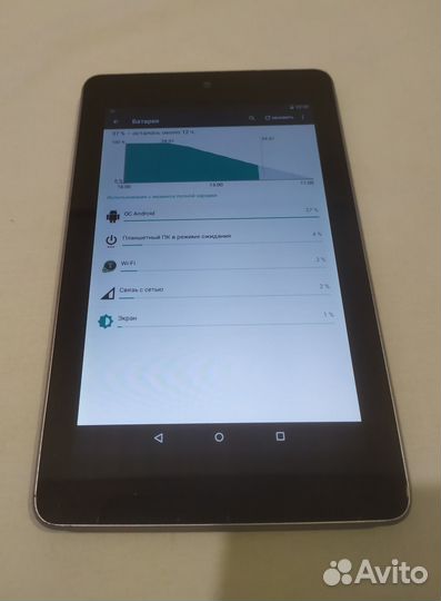 Планшет Google Nexus 7 32gb
