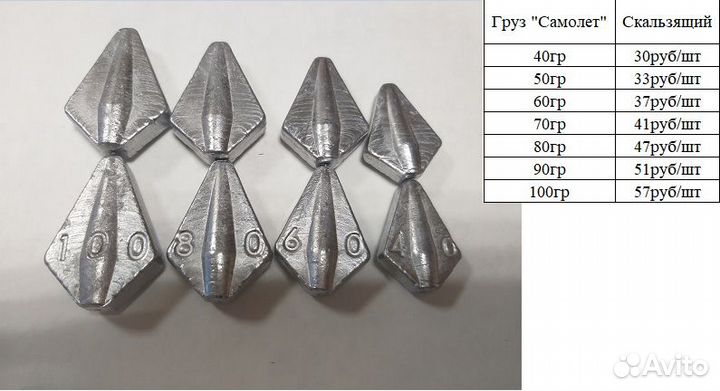 Груза для рыбалки 